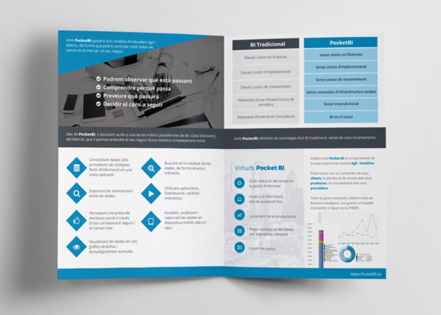 dipticos personalizados barcelona