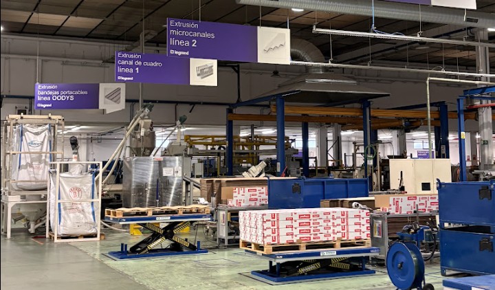 carteleria industrial