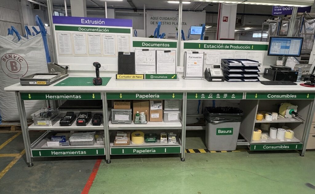 identificacion mesas trabajo